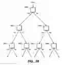 Fig. 27 - Demand initiated customized e-learning system