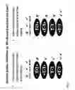 Fig. 02 - Methods for multiple parameters screening and evolution of cells to produce small molecules with multiple functionalities