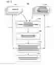 Fig. 02 - Method of discovery and development of broad-spectrum antiviral drugs