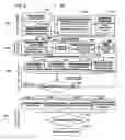 Fig. 03 - Method of discovery and development of broad-spectrum antiviral drugs