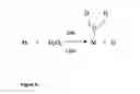 Fig. 07 - Method of plasmon-enhanced properties of materials and applications thereof