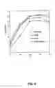 Fig. 10 - Recombinant RSV virus expression systems and vaccines