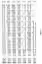 Fig. 31 - Starch branching enzyme