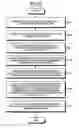 Fig. 07 - Mutant sequence analyzer