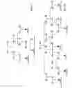 Fig. 02 - Susceptibility gene for human stroke: method of treatment