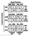 Fig. 17 - Methods for diagnosing lymphoma types