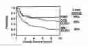 Fig. 23 - Methods for diagnosing lymphoma types