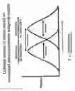 Fig. 24 - Methods for diagnosing lymphoma types