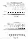 Fig. 09 - Novel manganese superoxide dismutase regulatory elements and uses therefore
