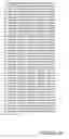 Fig. 02 - Isolated human enzyme proteins, nucleic acid molecules encoding human enzyme proteins, and uses thereof