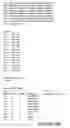Fig. 22 - Isolated human enzyme proteins, nucleic acid molecules encoding human enzyme proteins, and uses thereof