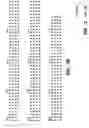 Fig. 08 - Proteins producing an altered immunogenic response and methods of making and using the same