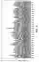 Fig. 10 - Proteins producing an altered immunogenic response and methods of making and using the same
