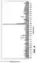 Fig. 16 - Proteins producing an altered immunogenic response and methods of making and using the same