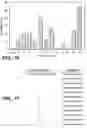 Fig. 17 - Proteins producing an altered immunogenic response and methods of making and using the same