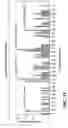 Fig. 25 - Proteins producing an altered immunogenic response and methods of making and using the same