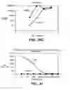 Fig. 29 - Proteins producing an altered immunogenic response and methods of making and using the same