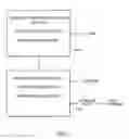 Fig. 03 - Multiplexed analysis of clinical specimens apparatus and methods