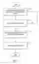 Fig. 04 - Multiplexed analysis of clinical specimens apparatus and methods