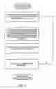 Fig. 10 - Multiplexed analysis of clinical specimens apparatus and methods