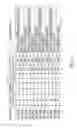 Fig. 12 - Multiplexed analysis of clinical specimens apparatus and methods