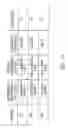 Fig. 14 - Multiplexed analysis of clinical specimens apparatus and methods