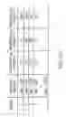 Fig. 17 - Multiplexed analysis of clinical specimens apparatus and methods