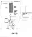 Fig. 15 - Method and system for rapid biomolecular recognition of amino acids and protein sequencing
