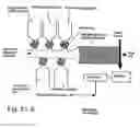 Fig. 27 - Method and system for rapid biomolecular recognition of amino acids and protein sequencing