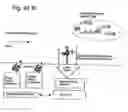 Fig. 28 - Method and system for rapid biomolecular recognition of amino acids and protein sequencing