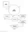 Fig. 02 - Methods and system for providing a polymorphism database