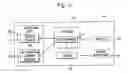 Fig. 02 - Polymerase chain reaction (PCR) module and multiple PCR system using the same
