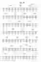 Fig. 06 - Methods and compositions for detecting CDN apoptosis-modulating proteins