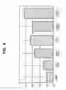 Fig. 28 - Methods and compositions for detecting CDN apoptosis-modulating proteins