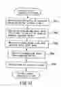 Fig. 14 - Nucleic acid concentration quantitative analysis chip, nucleic acid concentration quantitative analysis apparatus, and nucleic acid concentration quantitative analysis method
