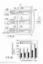 Fig. 24 - Nucleic acid concentration quantitative analysis chip, nucleic acid concentration quantitative analysis apparatus, and nucleic acid concentration quantitative analysis method