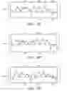 Fig. 11 - Assay employing G protein-coupled receptor expressed in dorsal root ganglia