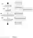 Fig. 06 - Computer software for sequence selection