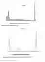 Fig. 26 - Analyzing and typing monoclonal proteins by capillary electrophoresis and immunodisplacement