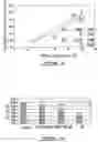 Fig. 05 - Methods for screening for a compound useful in the treatment or prevention of lymphocytic disorders, for inhibiting lymphocite activity and preventing or treating lymphocytic disorders