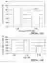 Fig. 19 - Methods for screening for a compound useful in the treatment or prevention of lymphocytic disorders, for inhibiting lymphocite activity and preventing or treating lymphocytic disorders