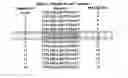 Fig. 02 - Beta-lactamase CD4+ T-cell epitopes