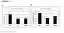 Fig. 08 - Beta-lactamase CD4+ T-cell epitopes