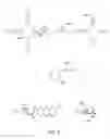 Fig. 11 - Fluid based analysis of multiple analytes by a sensor array