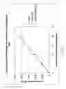 Fig. 24 - Luminogenic and nonluminogenic multiplex assay