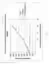 Fig. 26 - Luminogenic and nonluminogenic multiplex assay