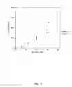 Fig. 08 - Small volume in vitro analyte sensor