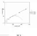 Fig. 09 - Small volume in vitro analyte sensor