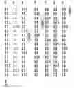 Fig. 09 - Beta-secretase enzyme compositions and methods
