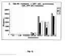 Fig. 46 - Beta-secretase enzyme compositions and methods